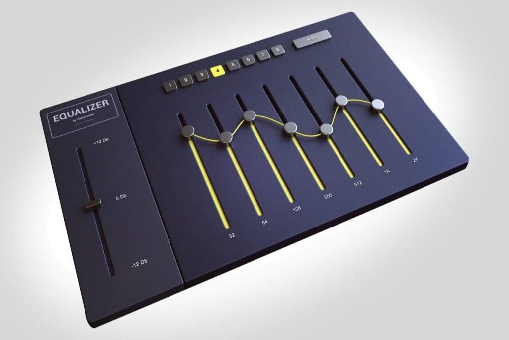 What are the Sound Signatures? 4 Types of Sound Signature