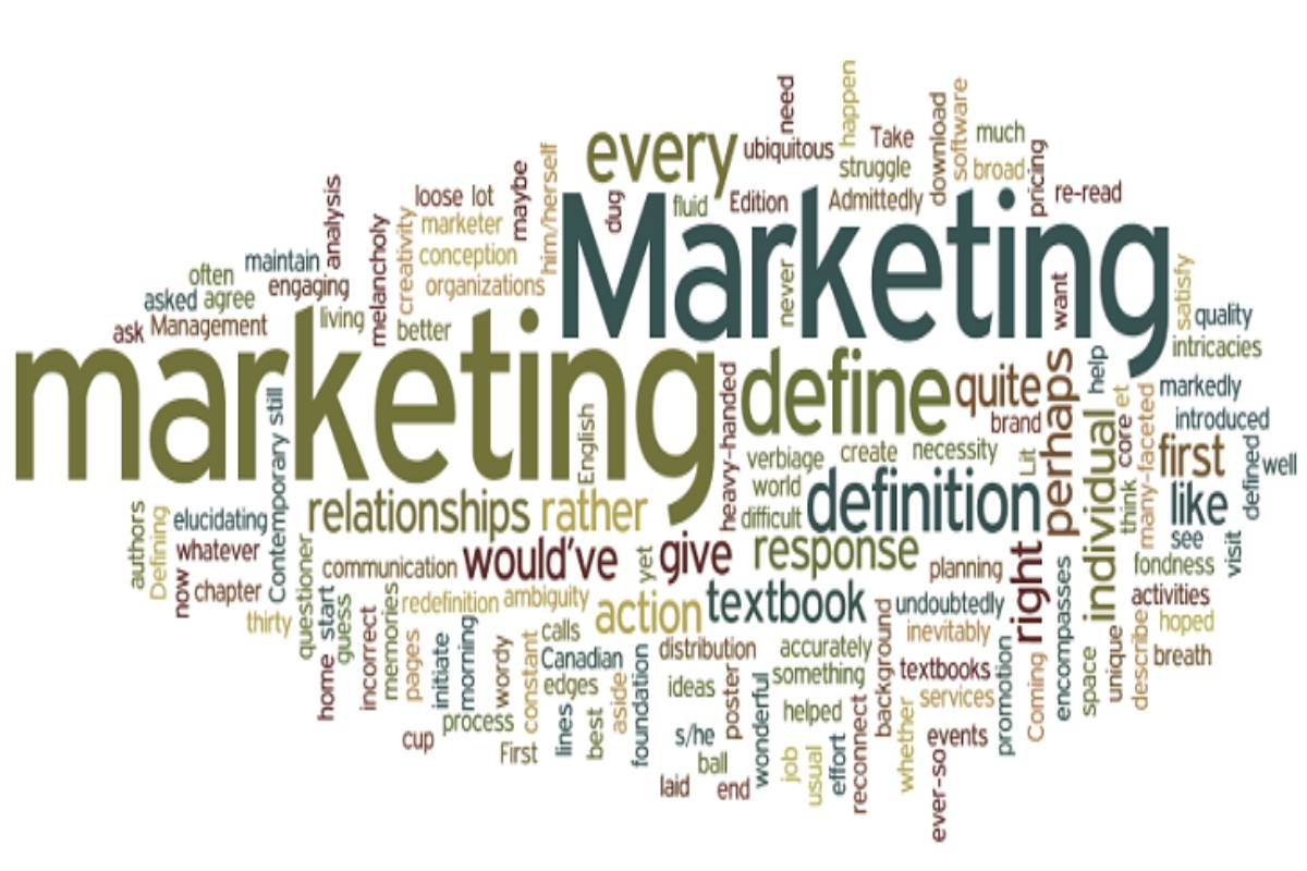 Content marketing skills