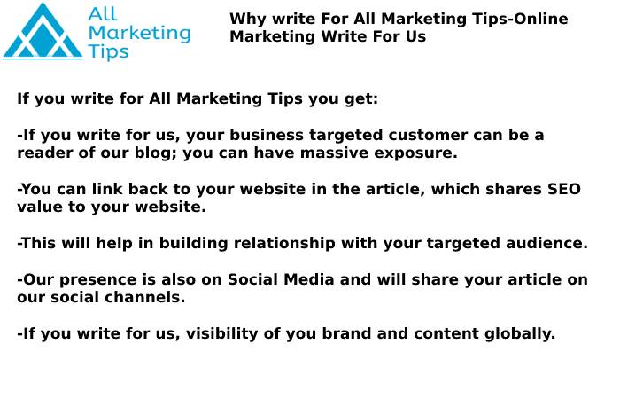 Online Marketing Write For Us 