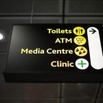 Digital Wayfinding