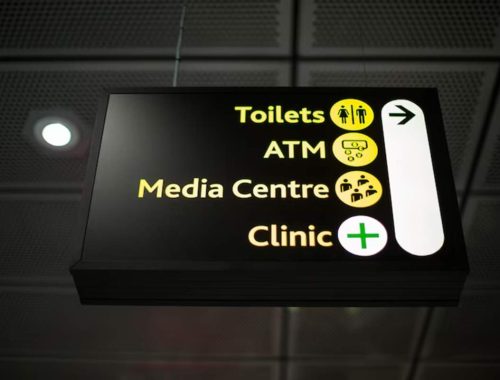 Digital Wayfinding