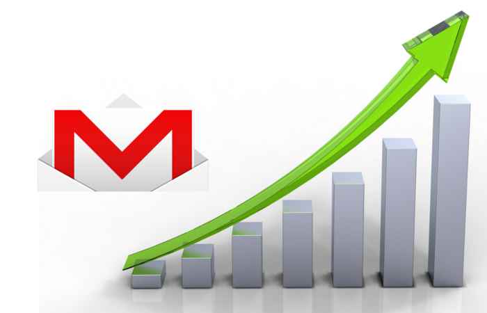 List Building Write for Us