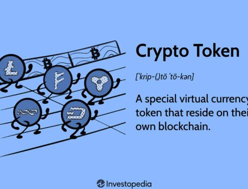 Token Market