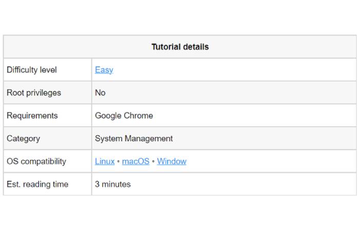 tutorial Details