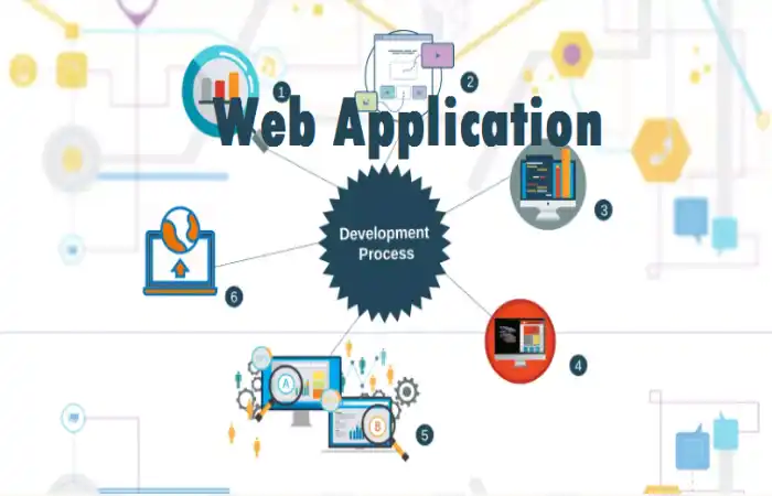 Web Applications Write For Us