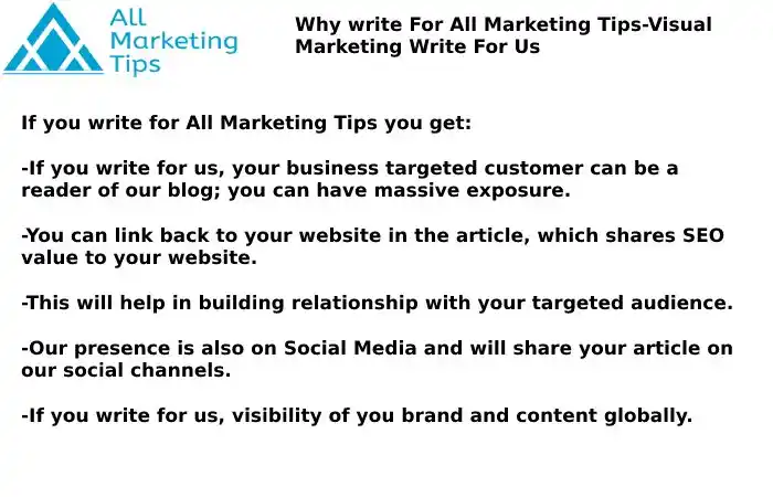 Why to Write for Us All Marketing Tips