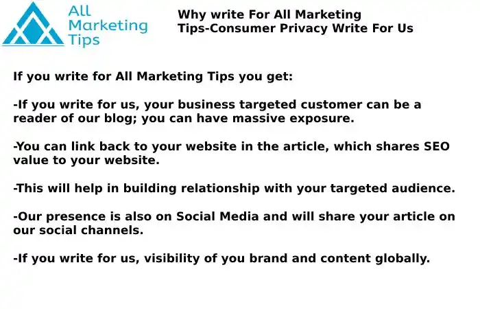 Why to Write for Us All Marketing Tips