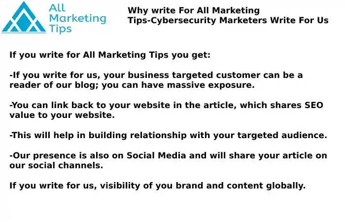 Why to Write for Us All Marketing Tips