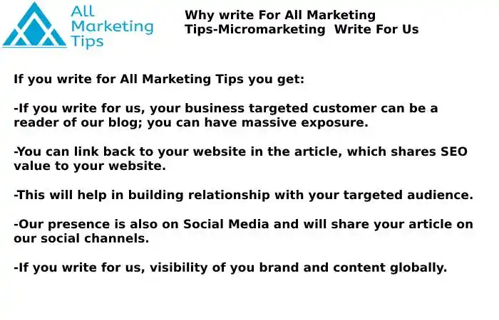 Why to Write for Us All Marketing Tips