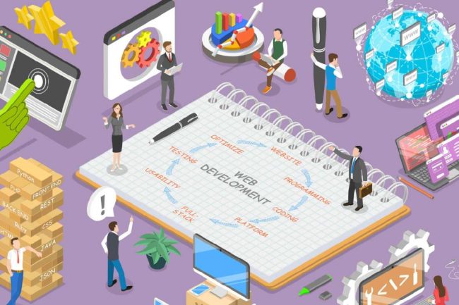 Full Stack Digital Marketing