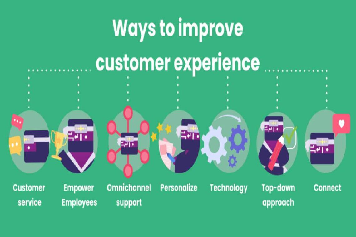How To Improve Customer Experience: VIBA Connect Helps