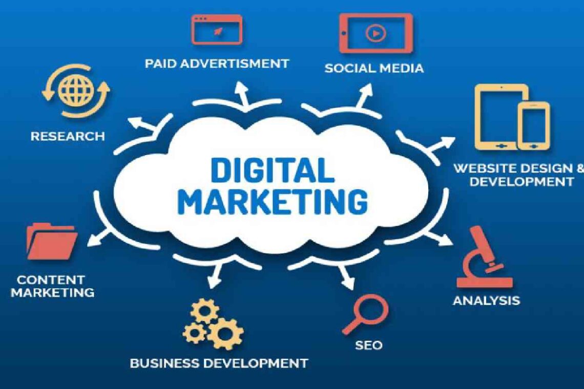Three Essential Tips for Effective Digital Branding
