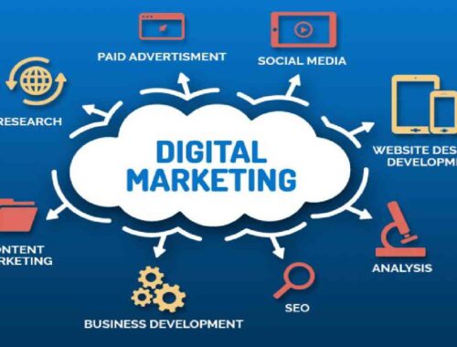 Three Essential Tips for Effective Digital Branding