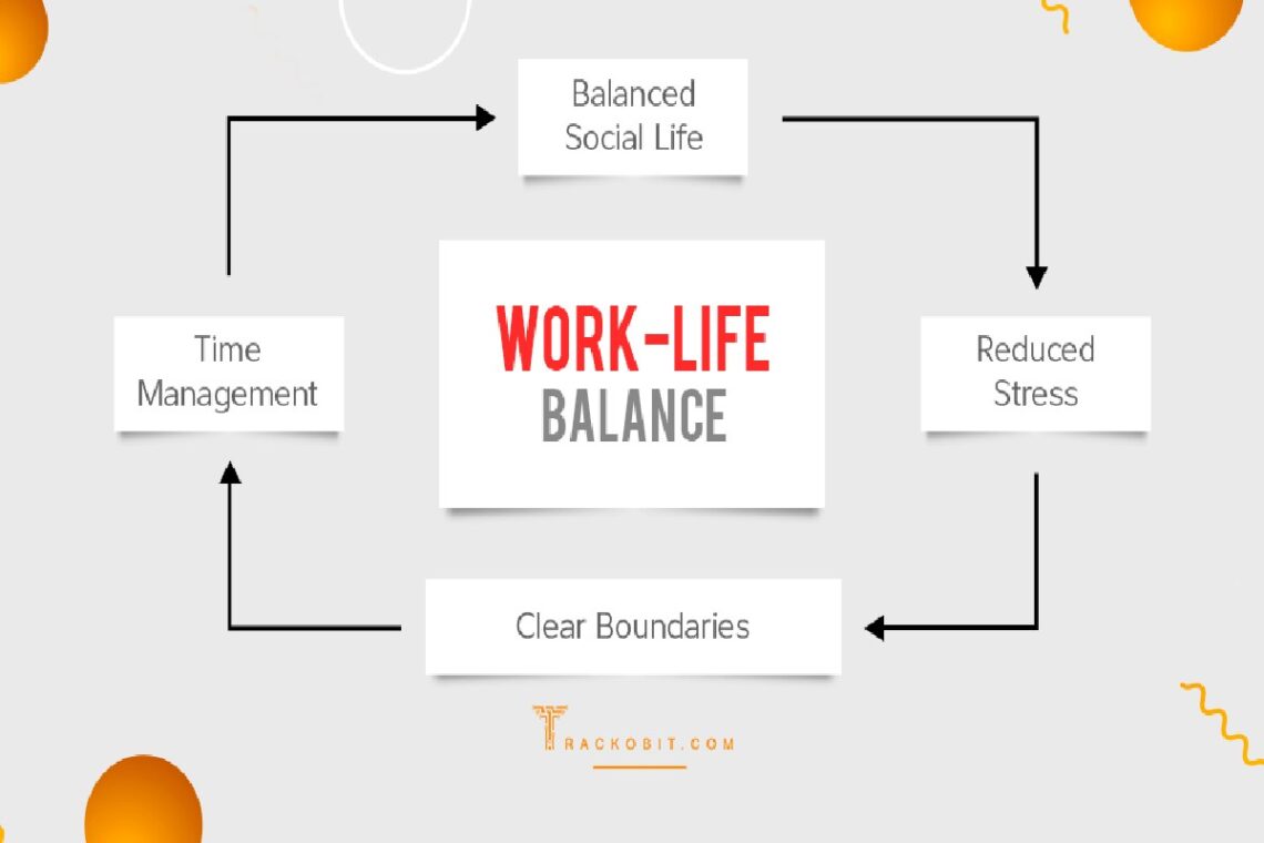 Tips for Field Service Business Managers to Find Work-Life Balance
