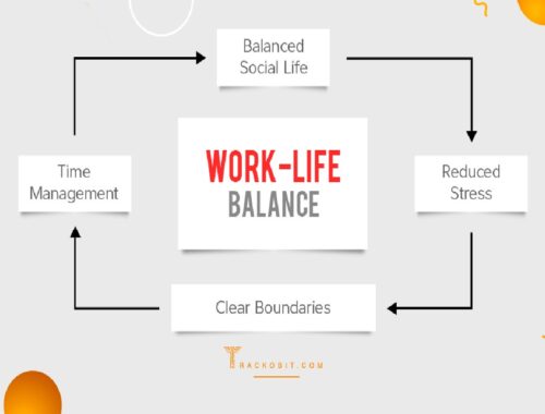 Tips for Field Service Business Managers to Find Work-Life Balance